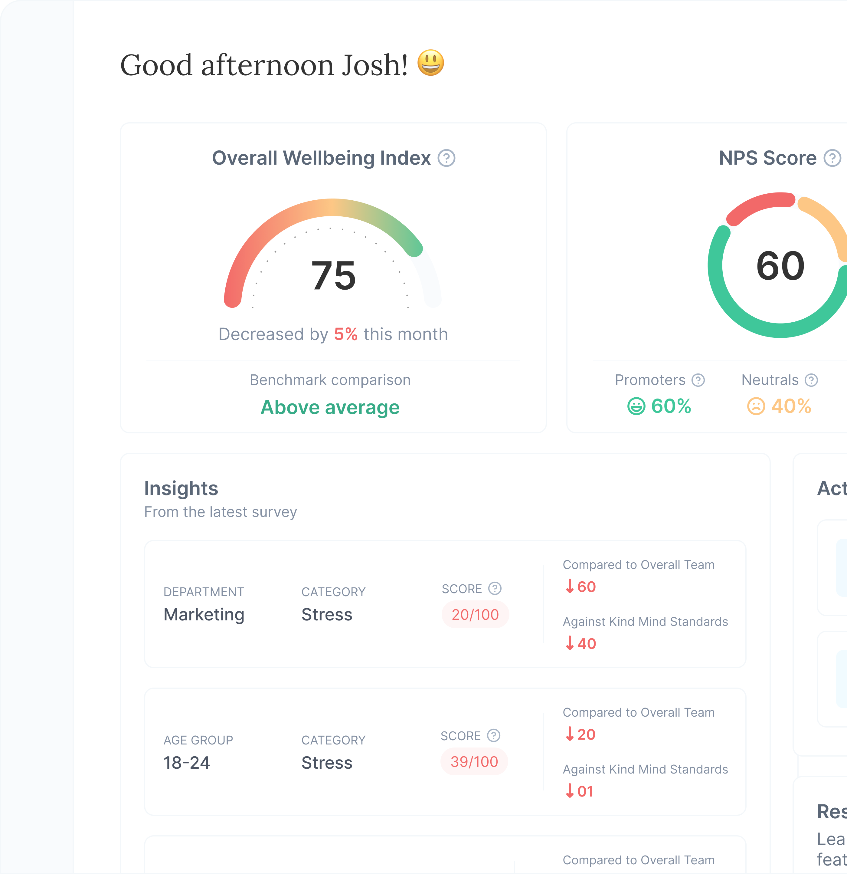 Reports Analysis Image